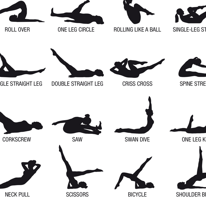 フレームレスピラティスワークアウトチャートポスターキャンバス - Pilates Is Yoga のレビューと価格