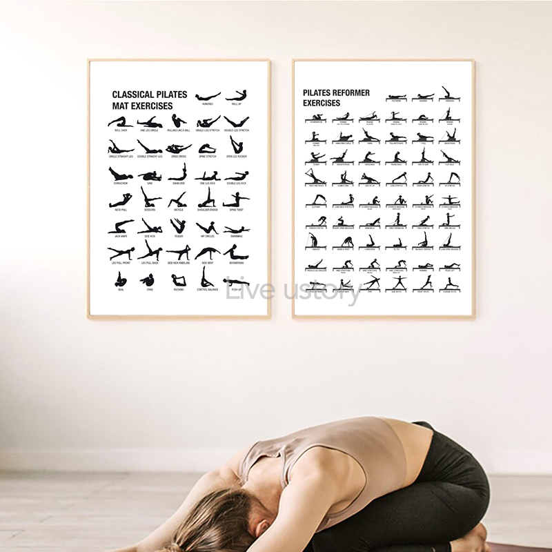 フレームレスピラティスワークアウトチャートポスターキャンバス - Pilates Is Yoga のレビューと価格